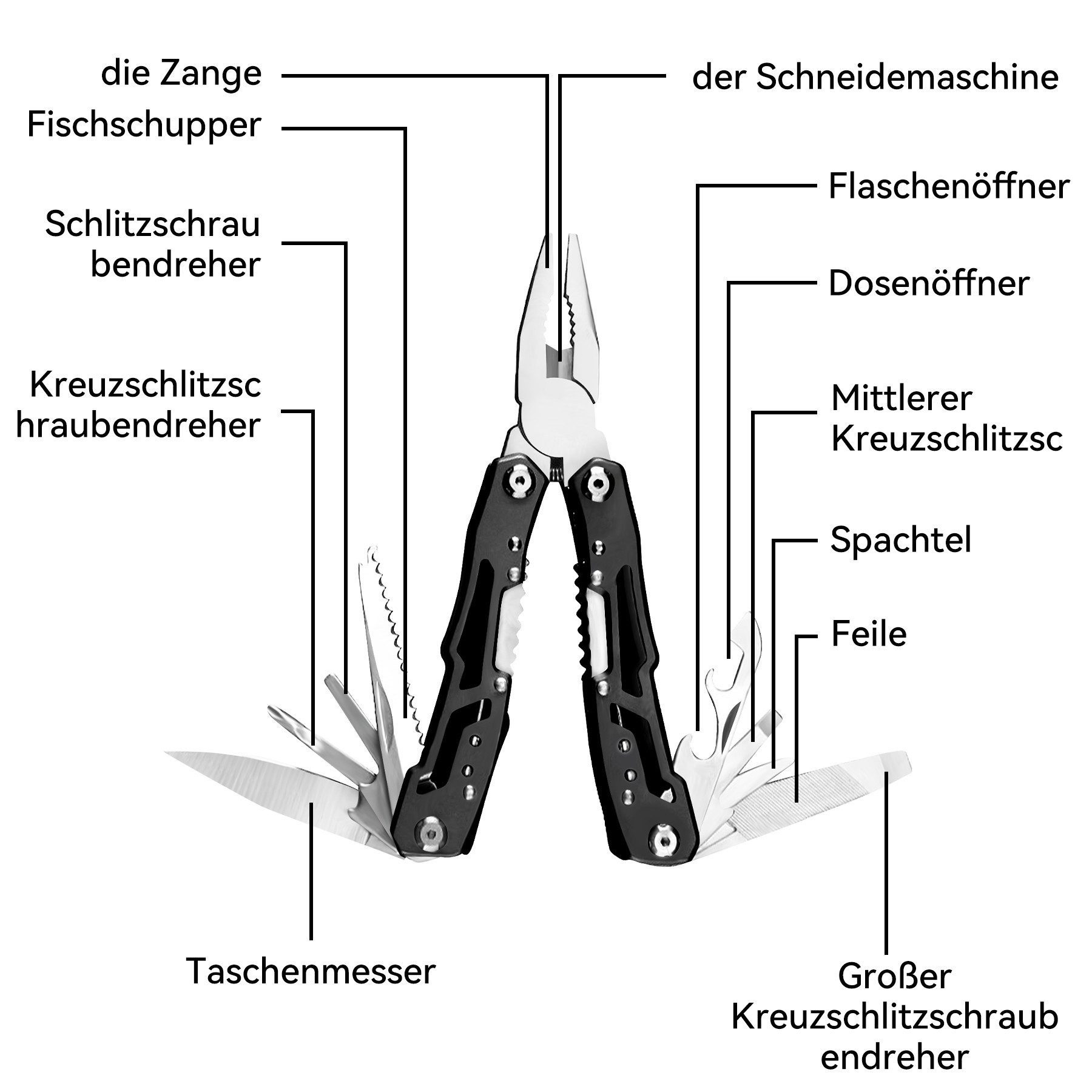 Mutig Taschenmesser 14-in-1 Edelstahl Multifunktionszange: Schneiden, Öffne günstig online kaufen