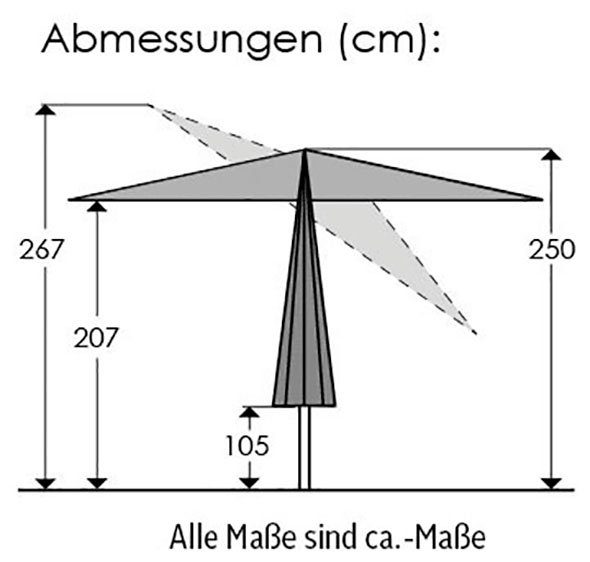 Schne Schneider Schirme Bespannung Wechseln Ebenbild