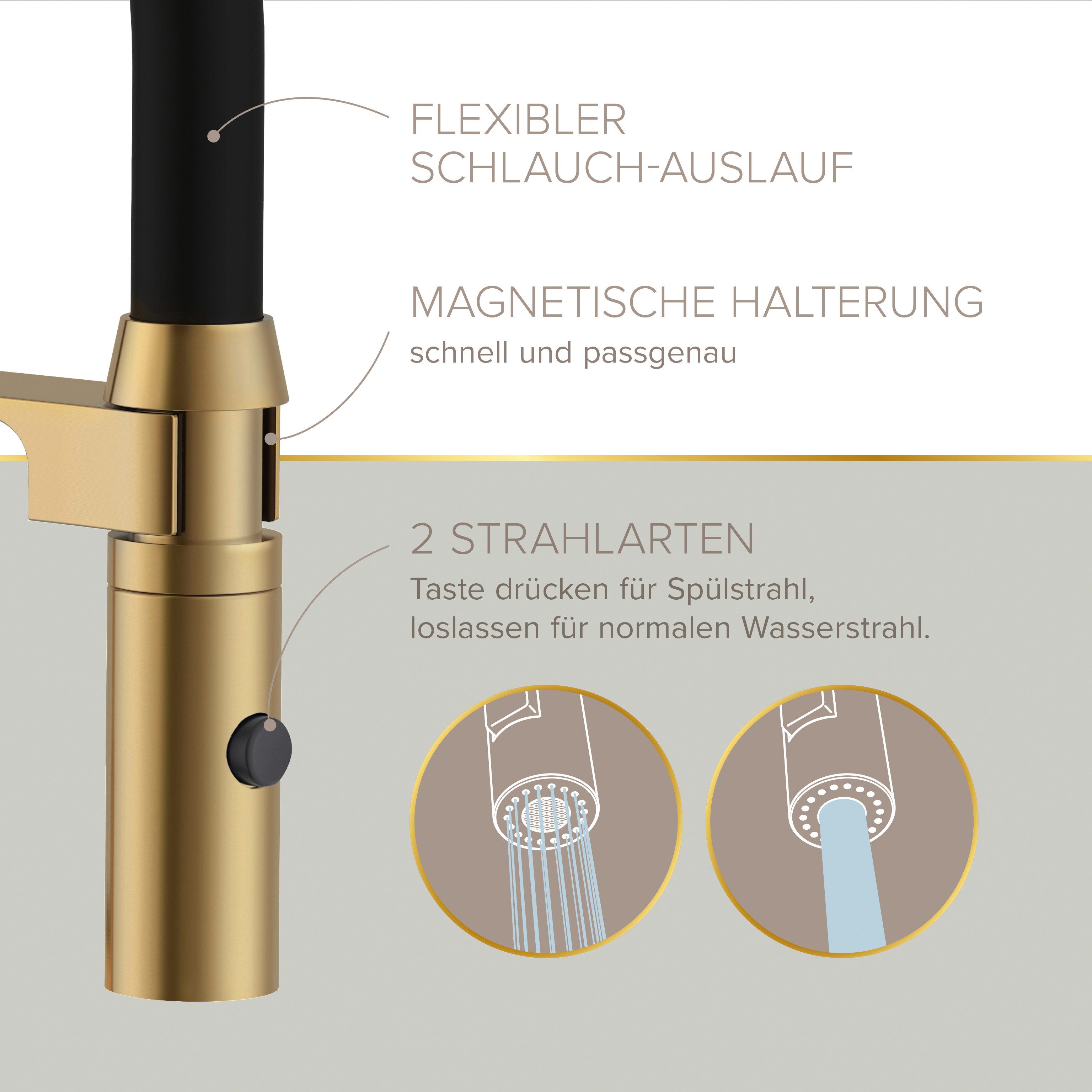 Lenz Küchenarmatur NALU Flexible Pendelbrause mit 2 Strahlarten – Bild 4 von 5