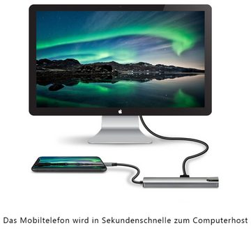 GelldG Laptop-Dockingstation USB C Hub, USB-C Hub HDMI 4K mit Ethernet Adapter, 65W PD, 2*USB 3.0