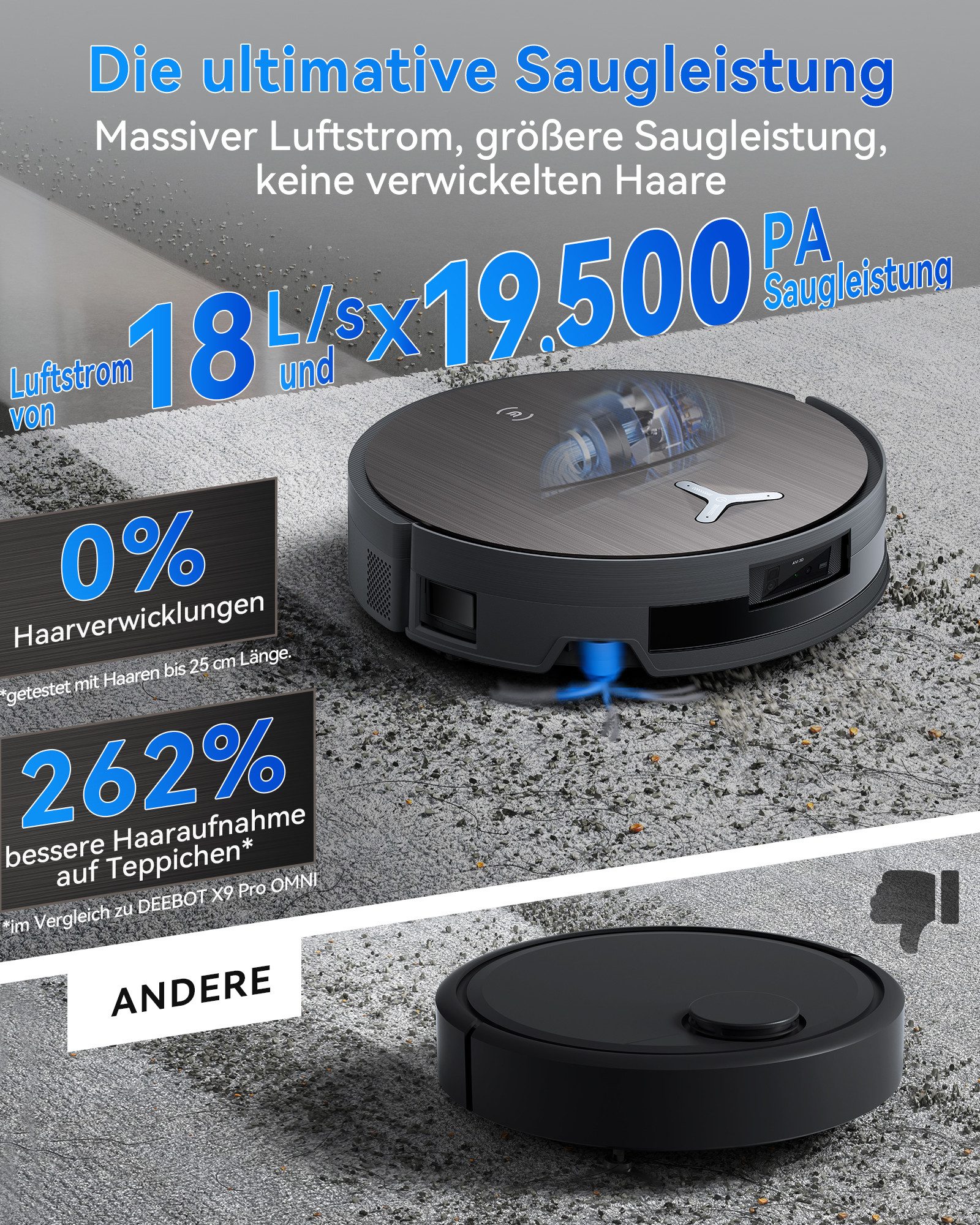DEEBOT X11 Pro Omni - Bild 5
