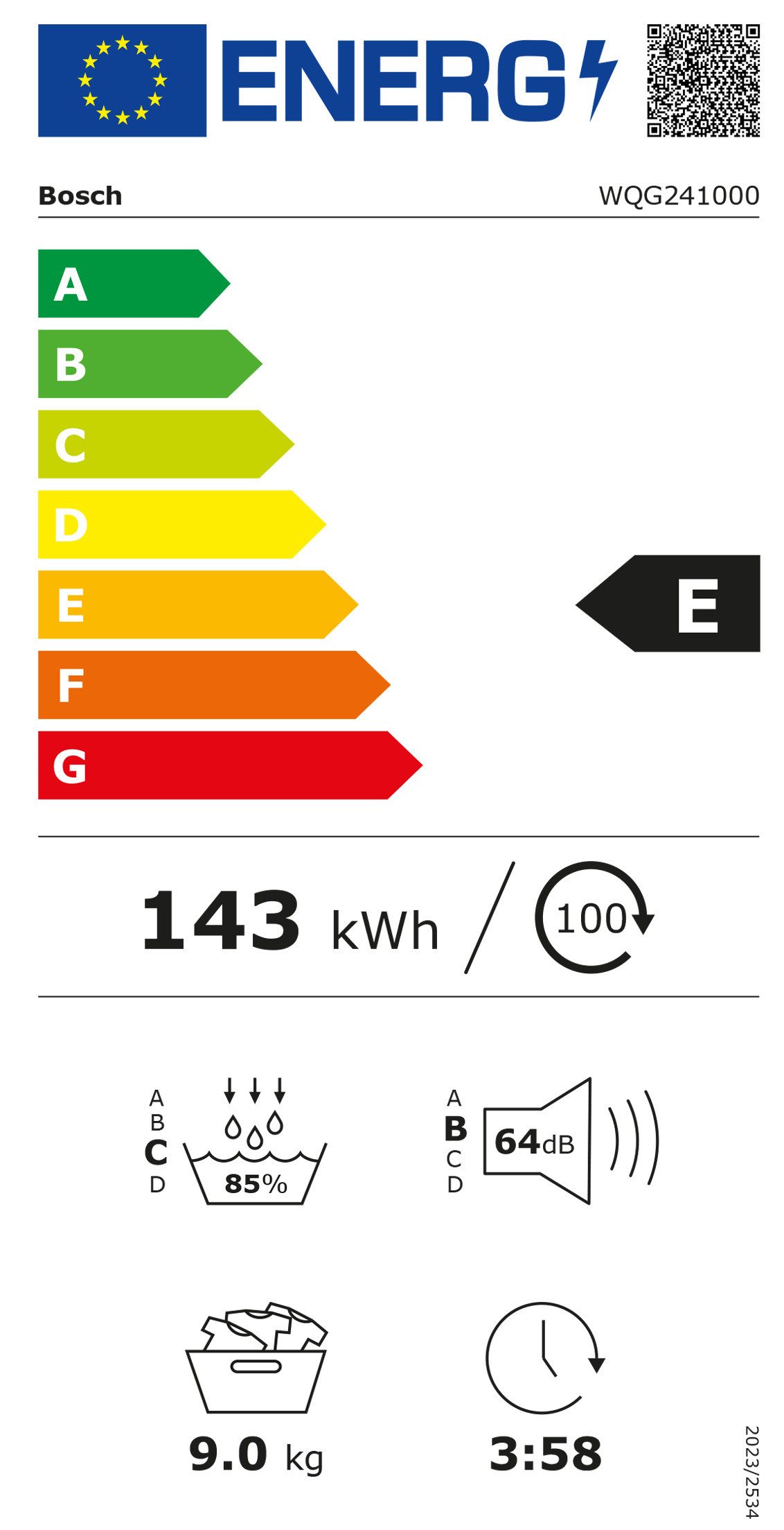 Energieeffizienzklasse: 