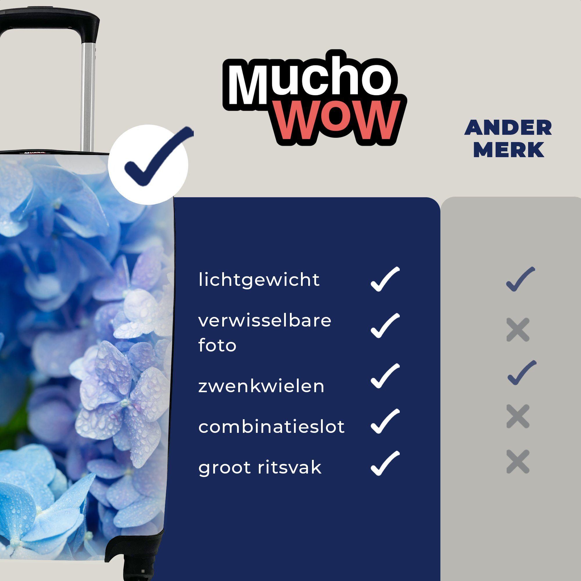 MuchoWow rollen, Handgepäck Floral Wassertropfen - Rollen, Trolley, 4 Botanisch Handgepäckkoffer Ferien, Hortensie für mit Blau, Reisetasche - - - Reisekoffer