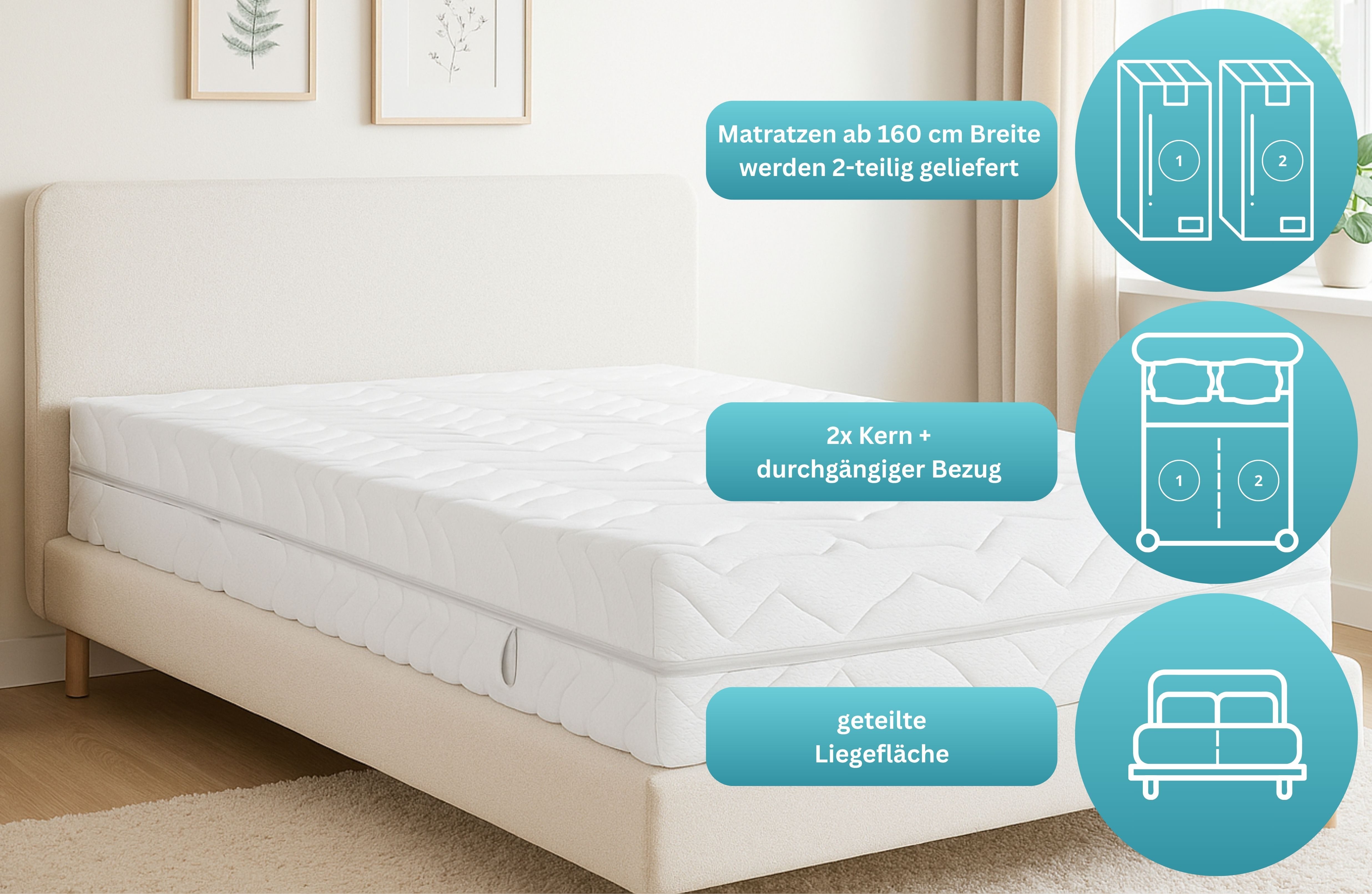 Taschenfederkernmatratze NEUHEIT: Sonet 28, 7 Zonen Matratze 90x200 cm, 140 günstig online kaufen