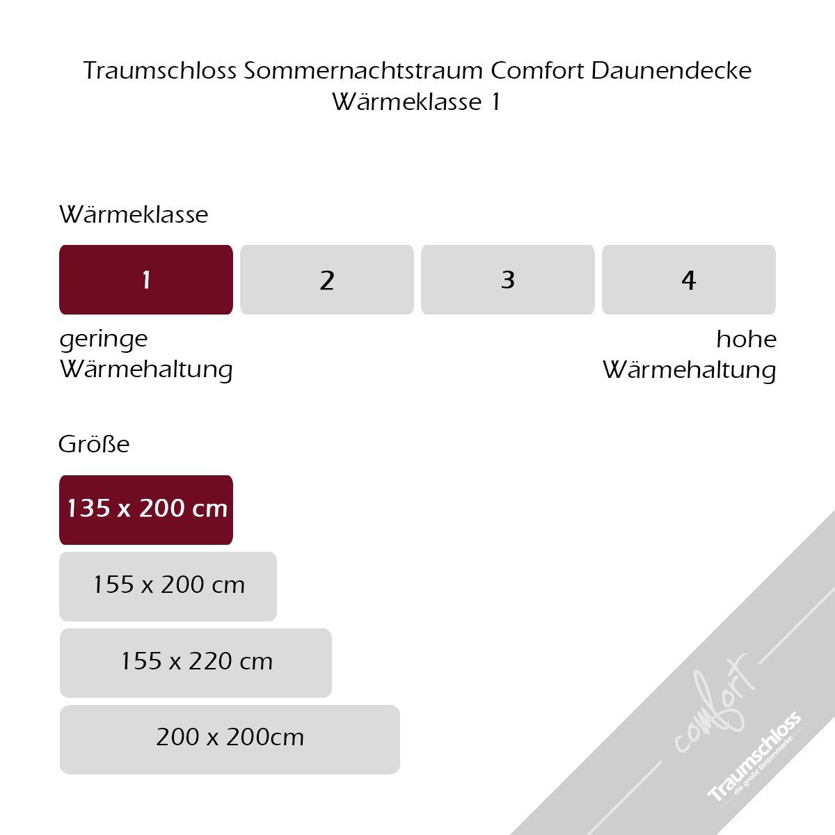 90% Füllung: Sommerbettdecke Baumwolle, Traumschloss, 10% Daunen 100% Daunenbettdecke, Federn, Comfort, Bezug: