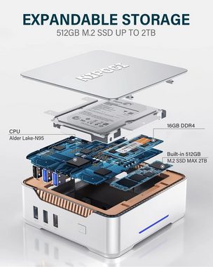 NiPoGi Mini-PC (Intel Celeron, ‎Intel UHD Graphics 4K UHD Triple Display, 16 GB RAM, 0 GB HDD, 512 GB SSD, 12th Gen Intel Alder Lake-N95 Mini PC with 4K UHD Windows 11 Pro)