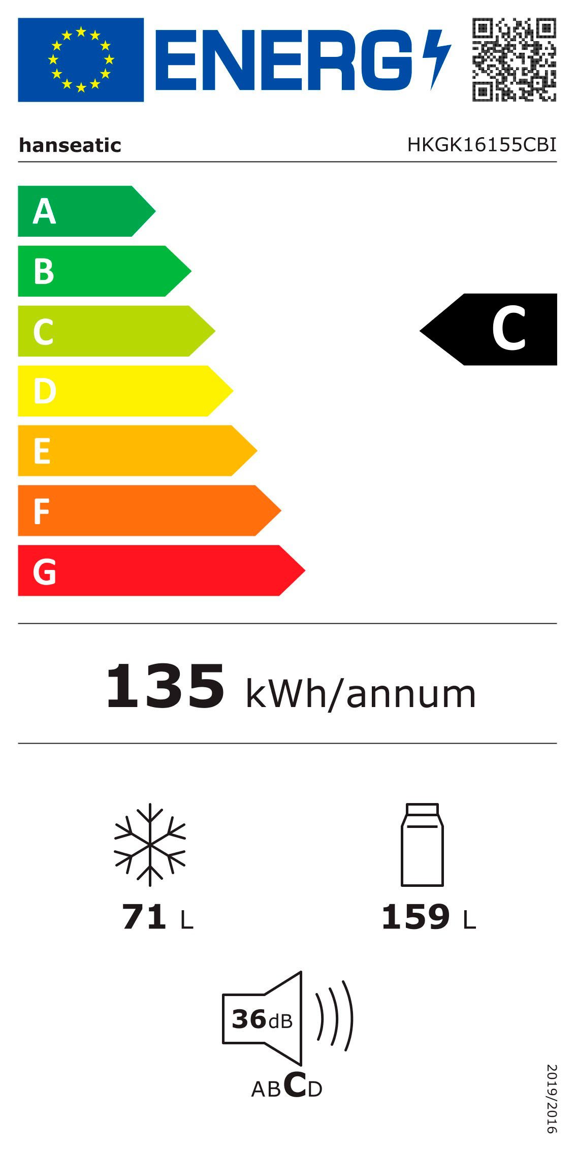 Energieeffizienzklasse: 