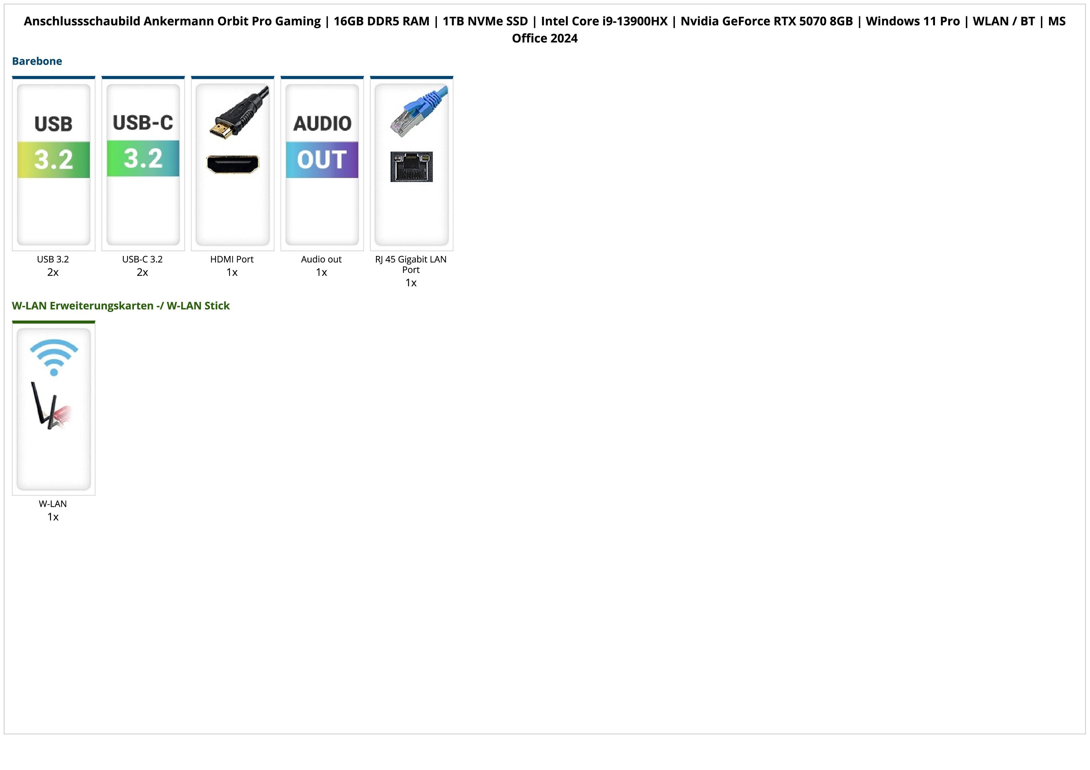 ANKERMANN-PC Ankermann Orbit Pro Gaming Notebook (Intel Core i9 13900HX, GeForce 50, 32 GB, 1000 GB SSD)