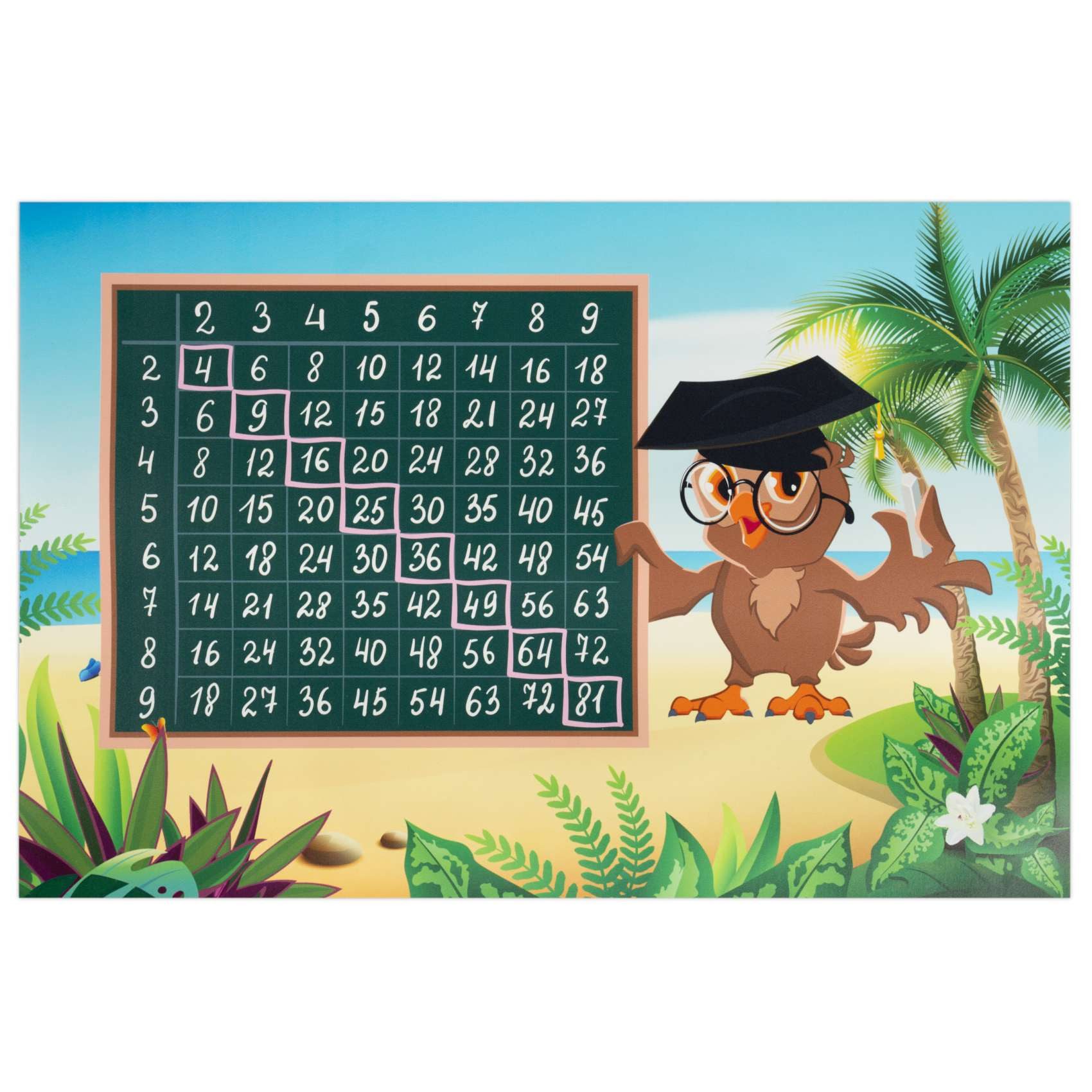 ANRO Platzset DEIN Platzdeckchen Servierdeckchen Soft Tischset Tellerunterl günstig online kaufen