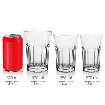 Konzept 11 Gläser-Set Trinkgläser Set 270/350/410ml