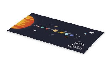 Posterlounge Poster Kidz Collection, Solar System, Kindergarten Grafikdesign