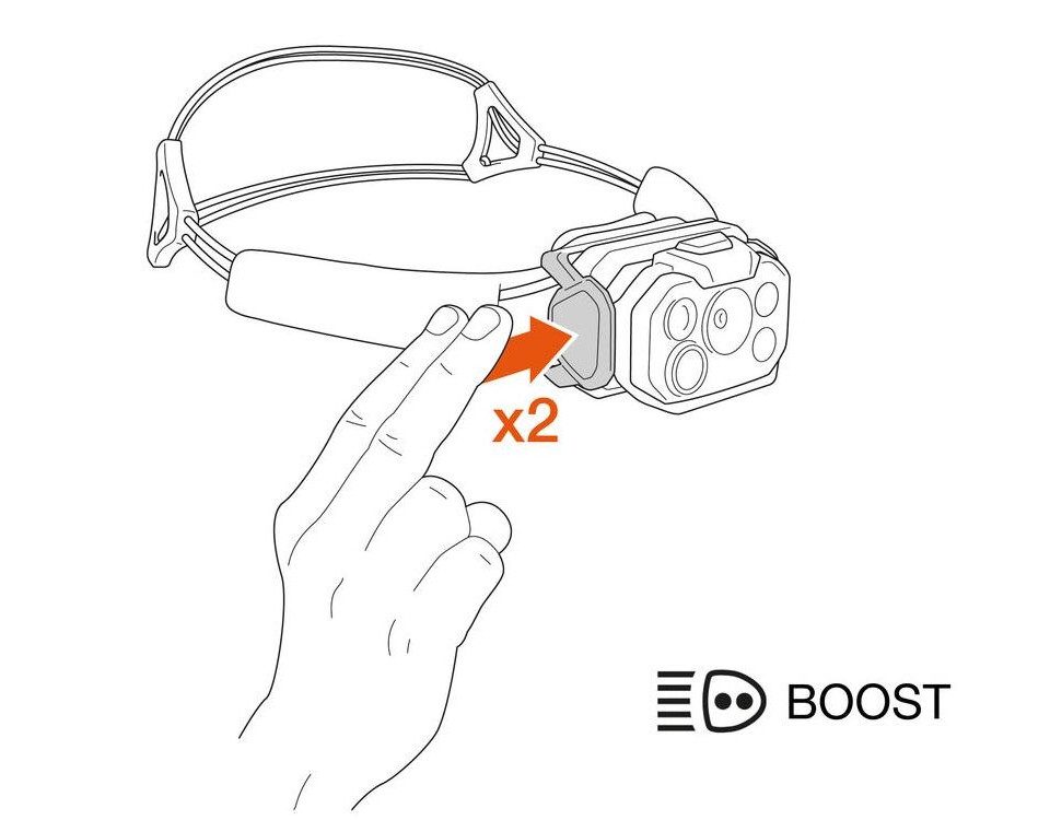 Petzl Stirnlampe Petzl Swift RL 1200 Lumen Stirnlampe