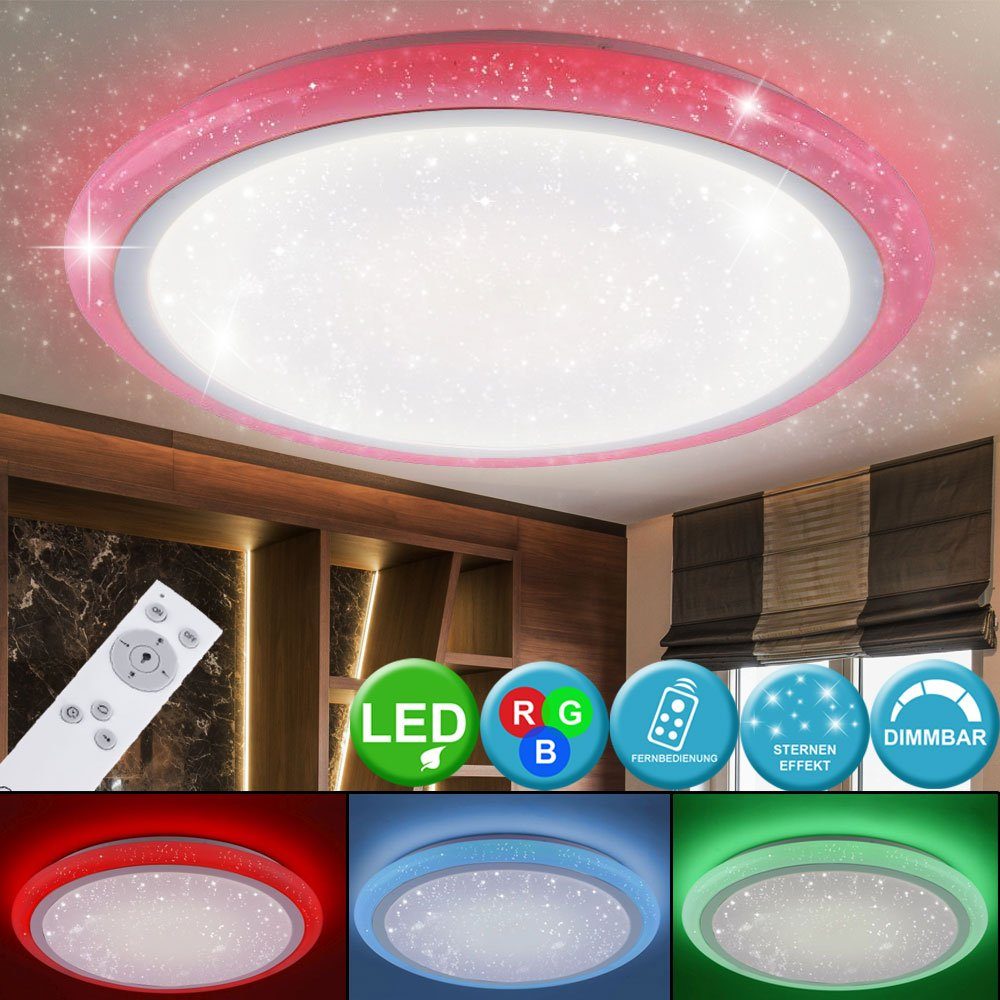 Neutralweiß, CCT LED Himmel Deckenleuchte, Leuchte Kaltweiß, LED Decken RGB Effekt Sternen Tageslichtweiß, fest verbaut, Warmweiß, LED-Leuchtmittel Farbwechsel, etc-shop Schaltung