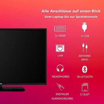 Telefunken D32H554X2CWII LCD-LED Fernseher (80 cm/32 Zoll, HD-ready, Android TV, HDR10, Triple-Tuner, Android Smart TV)