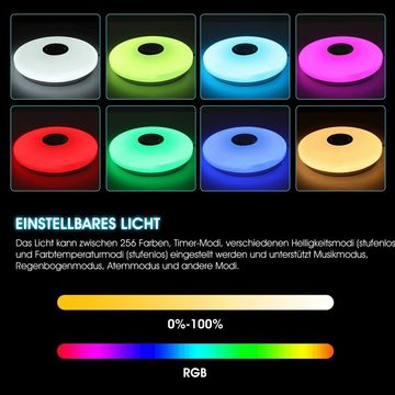 WILGOON Deckenleuchte LED Deckenlampe, LED RGB Panel Deckenleuchte Sternenhimmel Dimmbar, LED fest integriert, Tageslichtweiß, RGB, mit Bluetooth Musik Lautsprecher APP, 36W RGB Farbwechsel