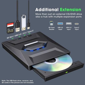 KARLE 5-IN-1 USB-C Externes CD DVD RW VCD Optisches Laufwerk Diskettenlaufwerk (USB 3.0, Tragbarer CD/DVD-Player, Brenner-Rewriter, geräuscharmes Hochgeschwindigkeits-Datenübertragungslaufwerk, DVD 8x/CD 24x, mit SD/TF Ports DVD Brenner CD Brenner Drive für Laptop Notebook PC)