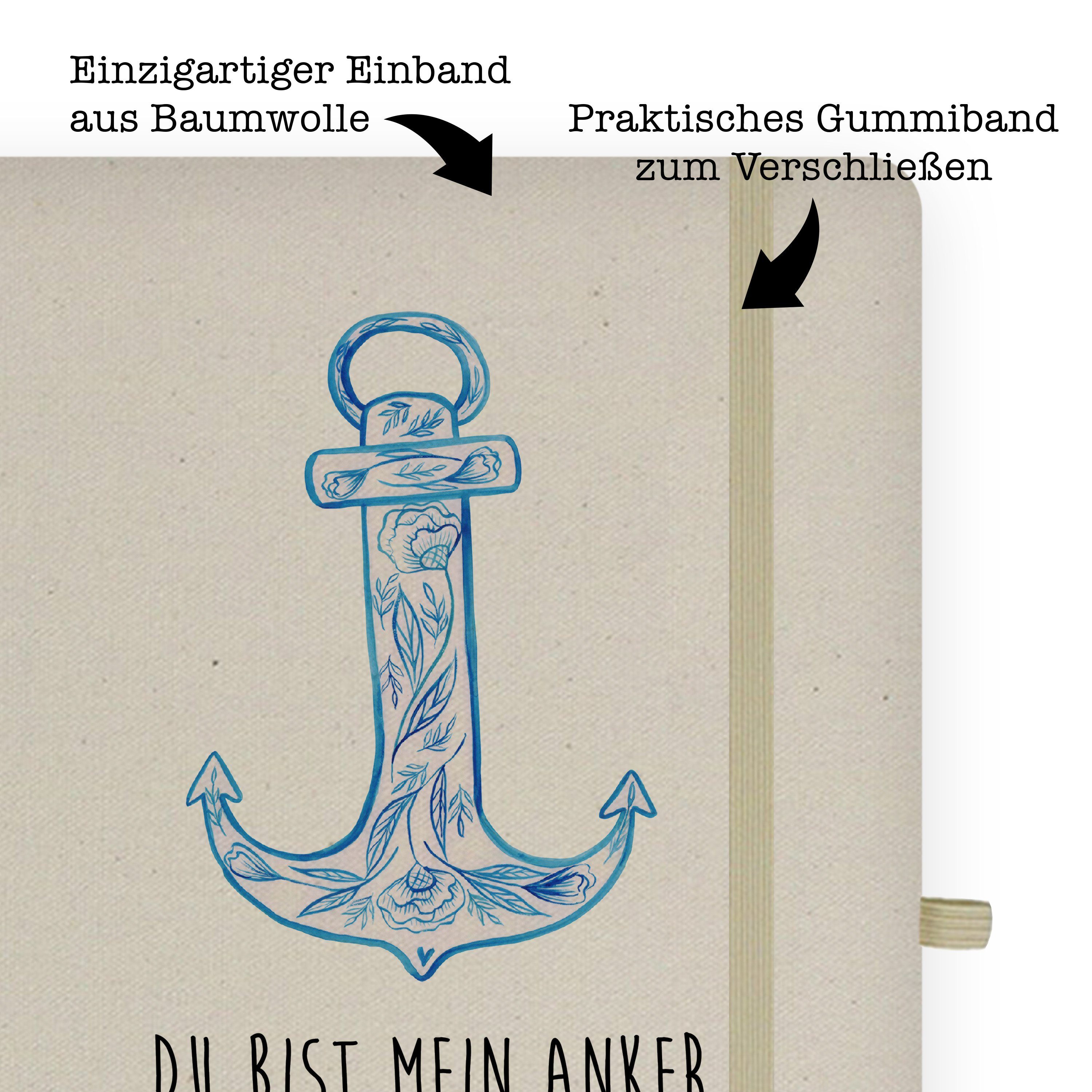 Mrs. Geschenk, Anker Notizbuch & - Panda Journal, Mrs. Mr. Blau Panda Notizen, - Mr. Transparent & Skizzenbuch, T