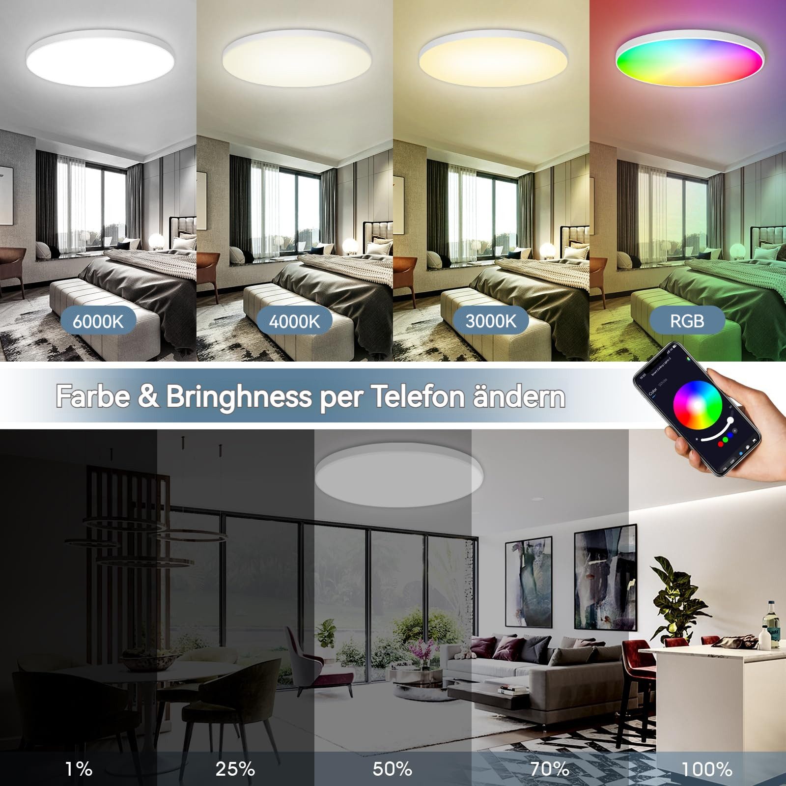 BlingBin Deckenleuchte LED Deckenlampe Wohnzimmerlampe, Ø30 günstig online kaufen