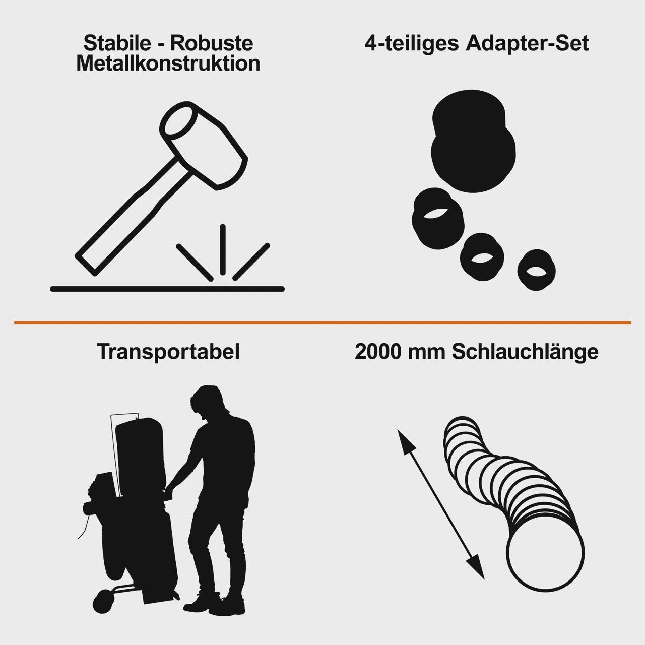 Scheppach Absauganlage IXES Absauganlage W 75L Staubabsaugung Späneabsaugung 550 Adapter-Set, ASA500