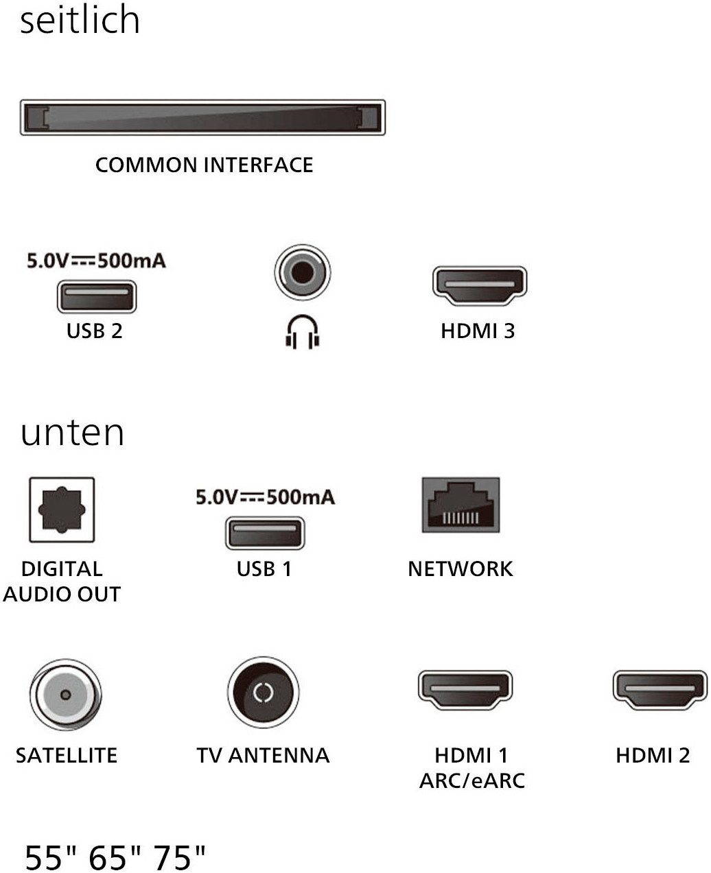Philips 75MLED810/12 QLED Mini LED-Ferns...
