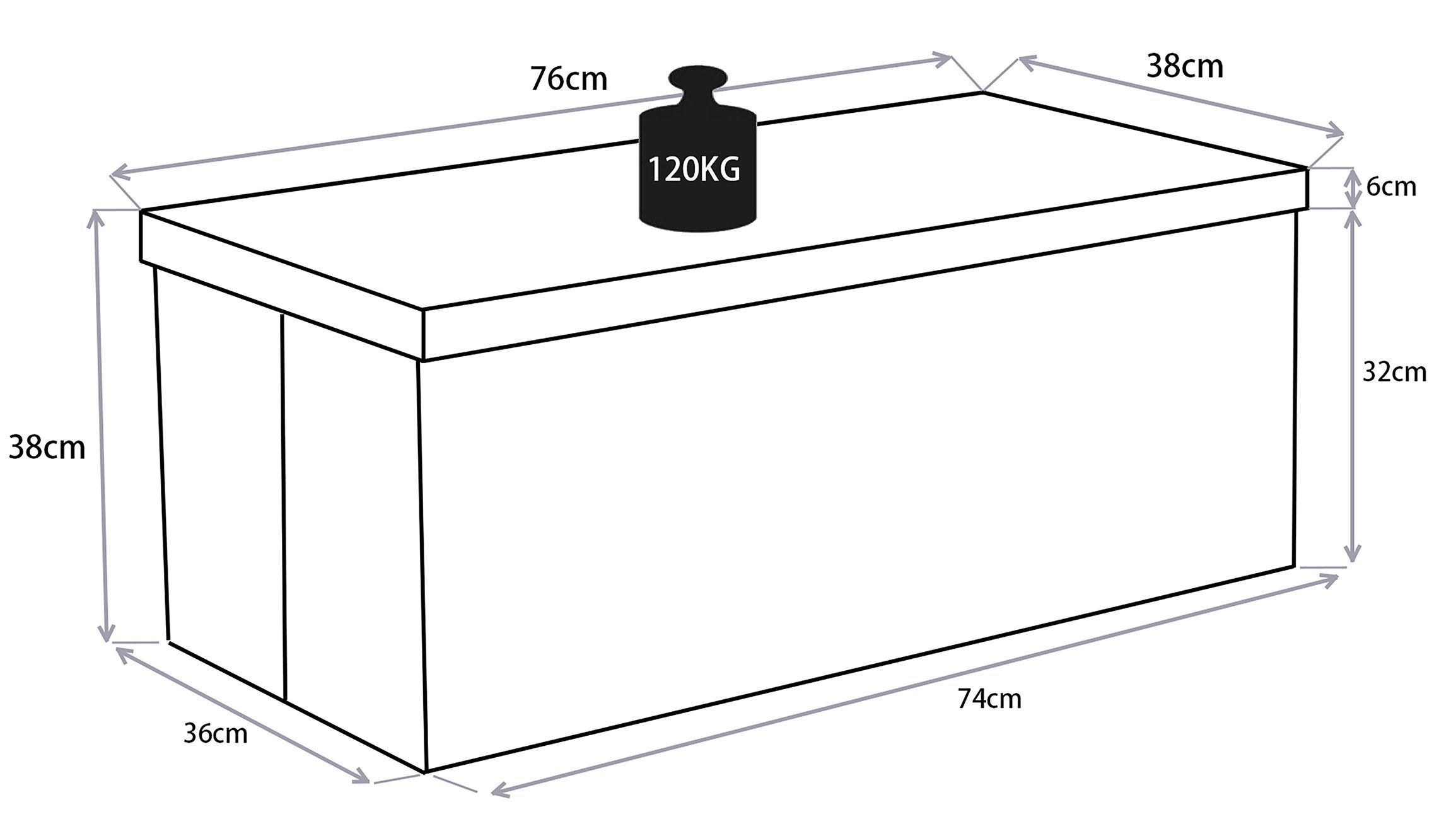 VCM Schuhbank Boxas B. 76 x T. 38 x H. 38 cm, Stoff-Sitztruhe, Kiste für flexiblen Einsatz in allen Wohnräumen – Bild 5 von 5