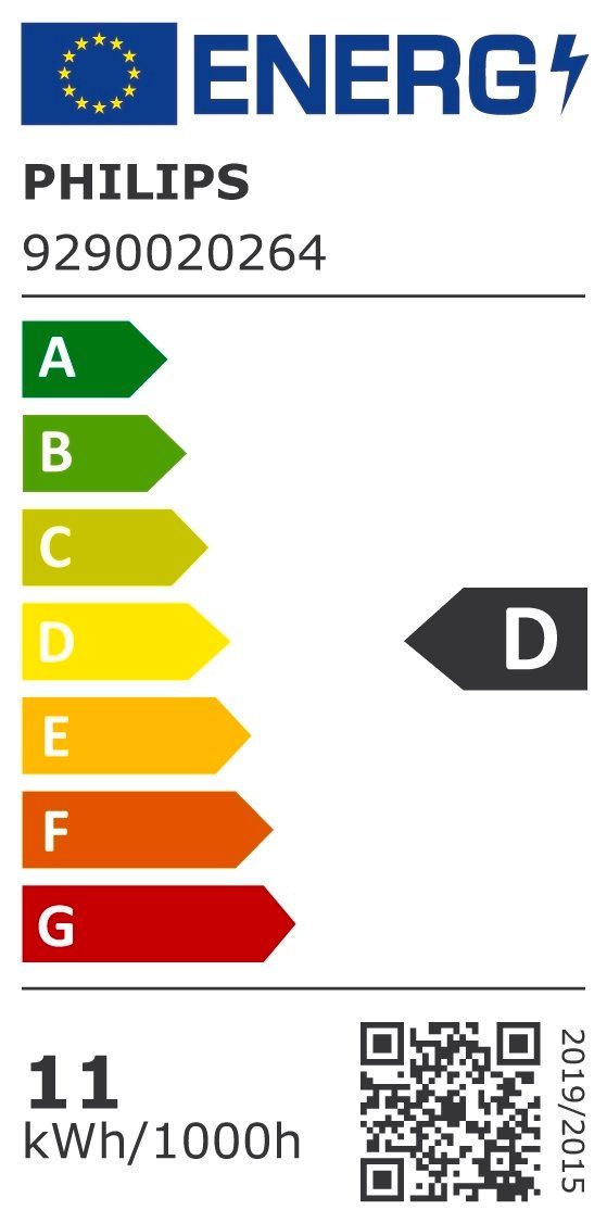 Energieeffizienzklasse: 