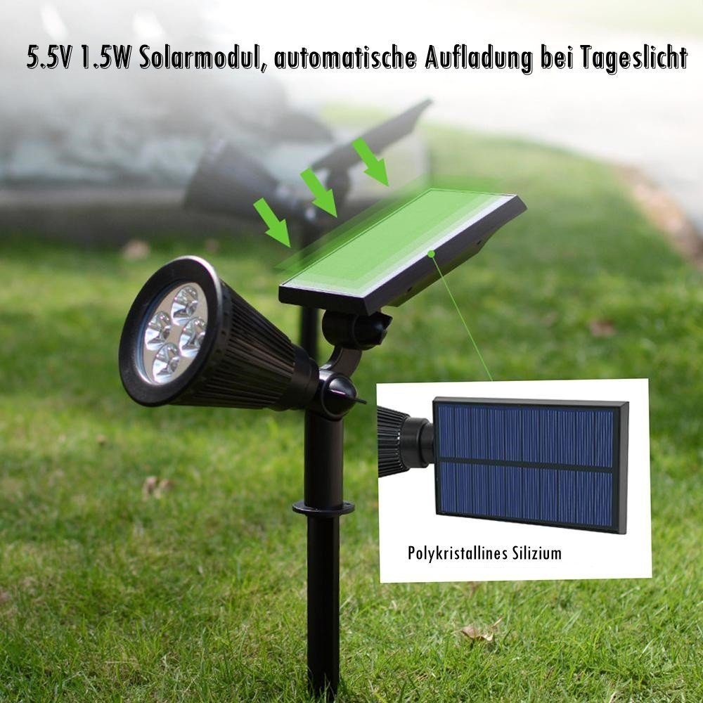 IP65 fest Gartenleuchte Gartenleuchte Solarlampe Solarleuchte Hof, Ein/Aus, LED Wasserdicht, iscooter Kaltweiß, Garage Automatisch Solar Solarstrahler, für Außen, integriert, LED