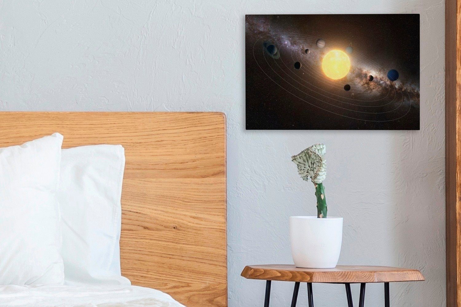 im (1 St), Wandbild der Zentrum, 30x20 des Sonnensystems Eine Illustration OneMillionCanvasses® Wanddeko, Leinwandbild Aufhängefertig, cm mit Leinwandbilder, Sonne
