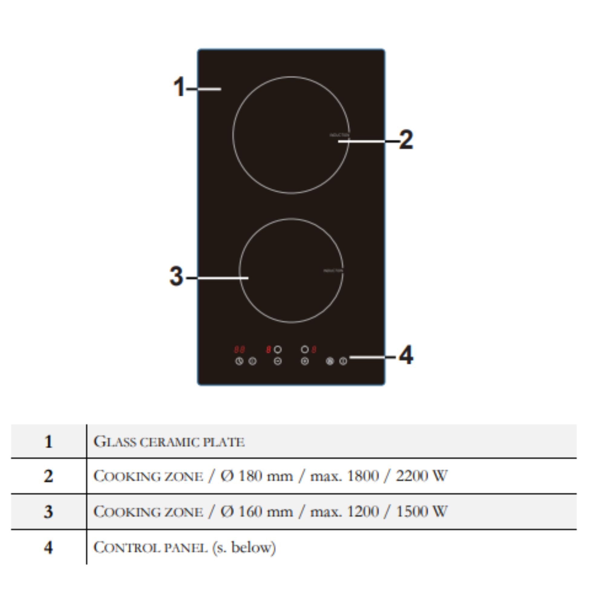 Stengel Küchenzeile 120 cm Premiumline MP 120 A Singleküche mit E-Geräten, Küchenblock mit Spüle, E-Geräten: Kühlschrank, Induktionskochfeld