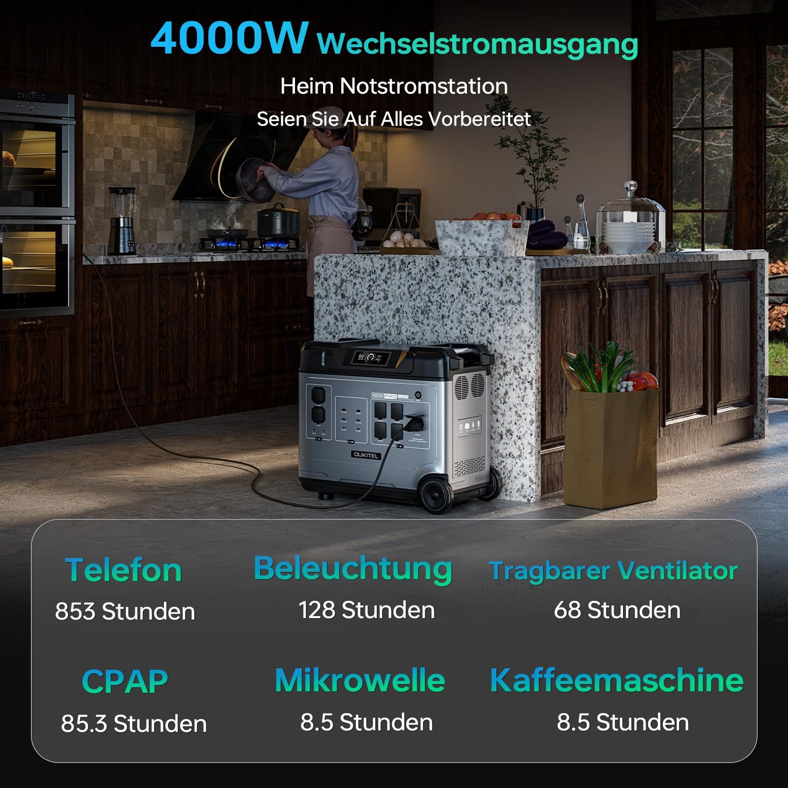 OUKITEL Stromerzeuger P5000E Pro 4000W/5120Wh Tragbare Powerstation, 4,0 in kW, (LiFePO4-Akku, 1-tlg), 4000W Solargenerator mit 5 AC Ausgängen, für Camping,Wohnmobil,Notfall