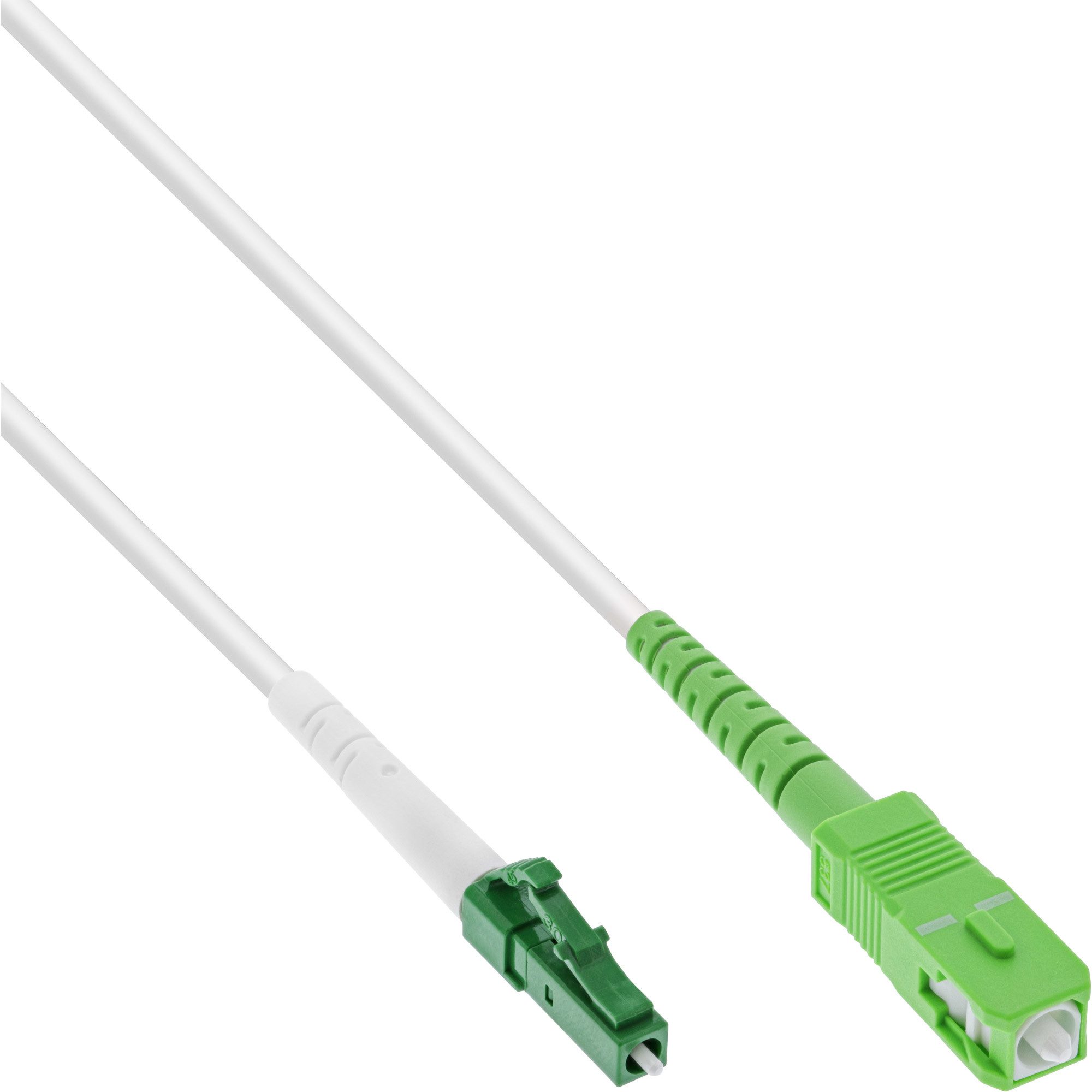Inline TV-Kabel