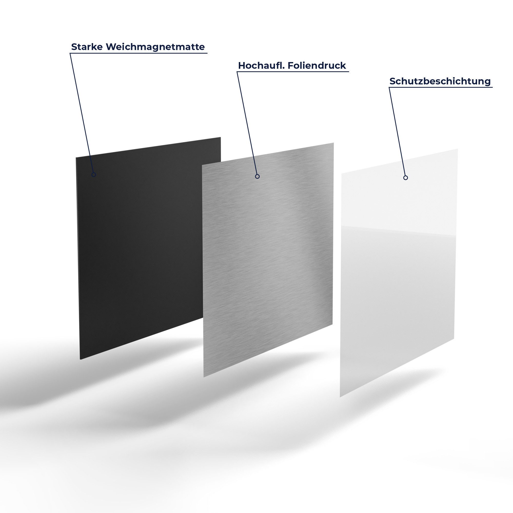 DEQORI Magnetfolie 'Gebürsteter Stahl', beschreibbar Heizung Magnetmatte magnetisch Magnetfolie