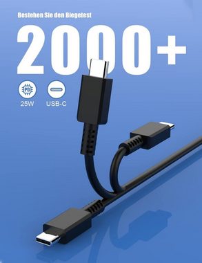DESUO 25W USB C Schnell Ladegerät für Samsung A80 A55 A54 A53 A33 A14 S23 USB-Ladegerät