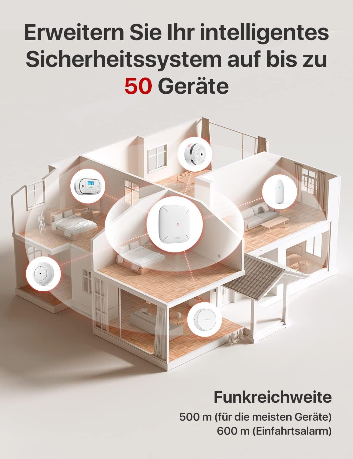 X-SENSE SBS50 kompatibel Rauchmelder-CO Melder WLAN Smart-Home-Station, Sicherheitsnetzwerk auf bis zu 50 Geräten, X-Sense Home Security-App
