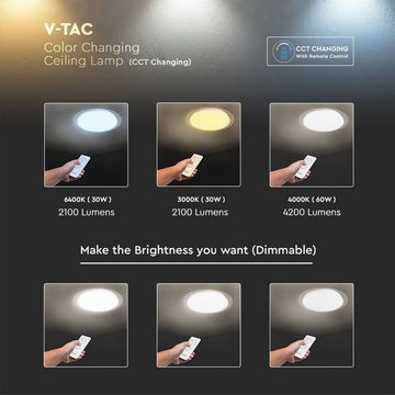 V-TAC LED Deckenleuchte, LED-Leuchtmittel fest verbaut, Warmweiß, LED Sternen Effekt Decken Lampe DIMMBAR Tageslicht FERNBEDIENUNG