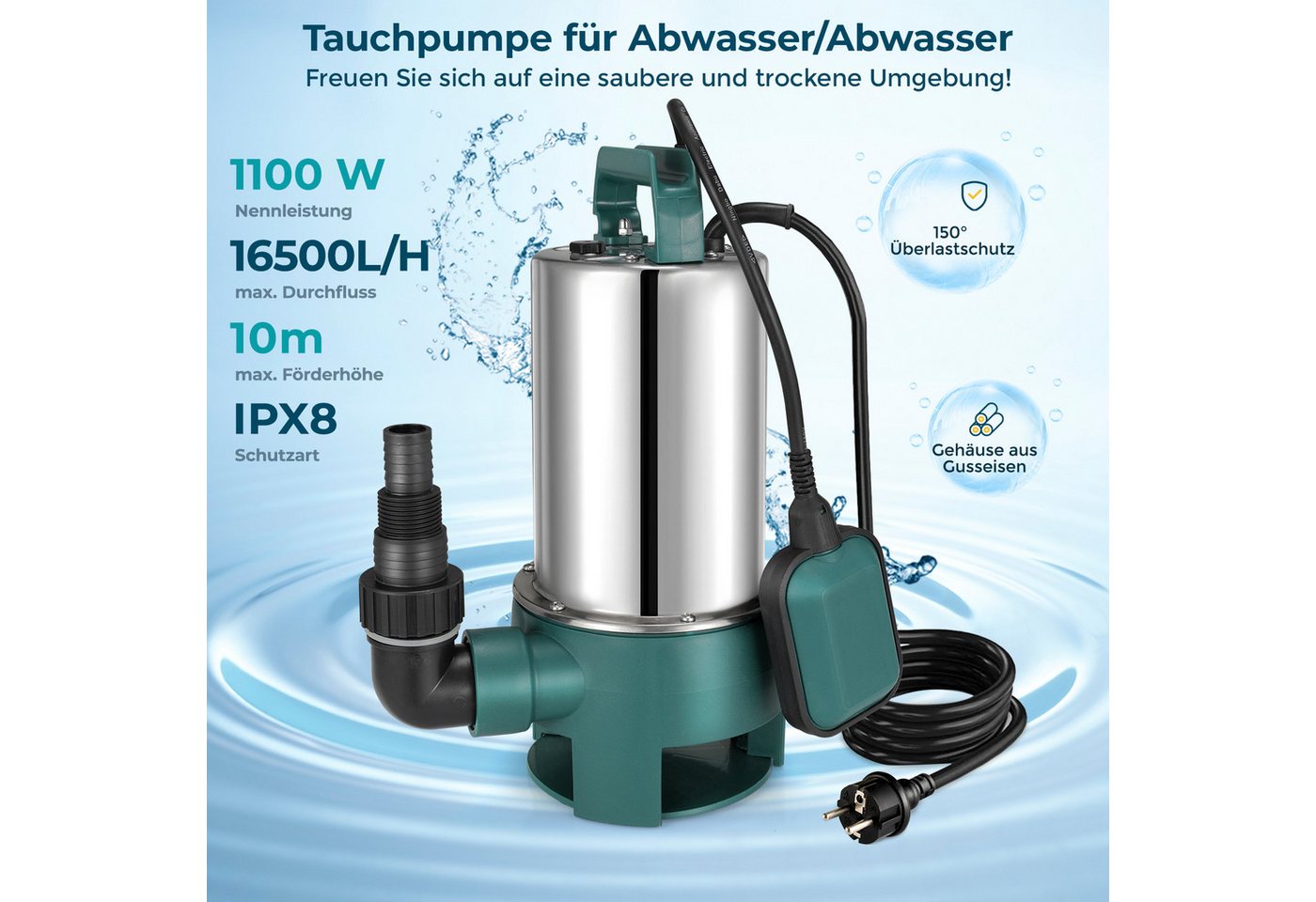 Thumbnail - TLGREEN Schmutzwasserpumpe Schmutzwasser-Tauchpumpe, Gartenpumpe, 16500 L/H Tauchpumpe 1100W Schmutzwasser Tauchpumpe