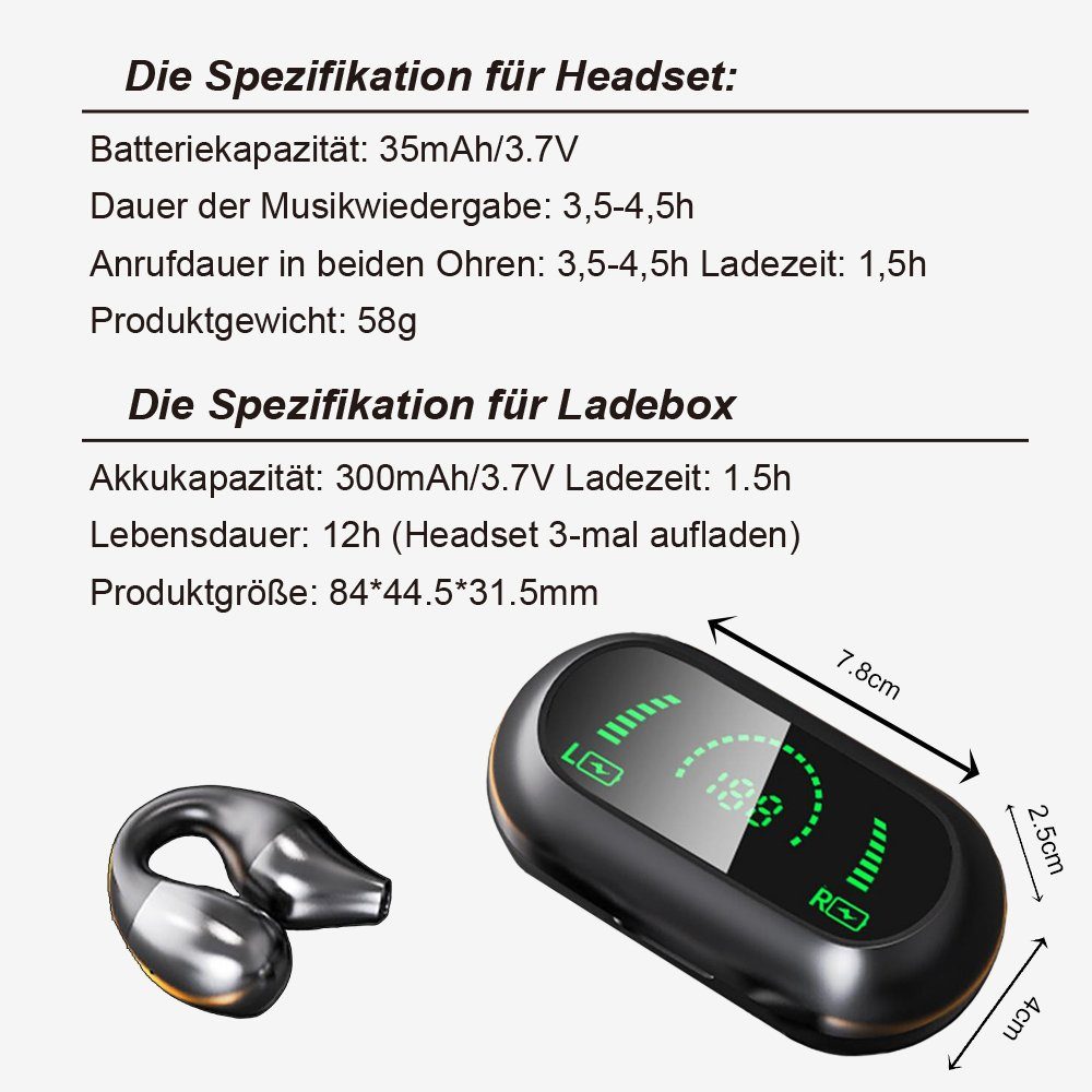 Kopfhörer Bluetooth schwarz Bluetooth Kopfhörer, In-Ear-Kopfhörer Kopfhörer Comfort Bluetooth, Kopfhörer LED-Anzeige, drahtlose (Echte LED Kopfhörer, Ladekoffer Fit, mit In-Ear Sportkopfhörer, im aktiver, Bluetooth Bluetooth) Ladestandsanzeige IBETTER Sport, für wasserdichte IPX5 Bluetooth