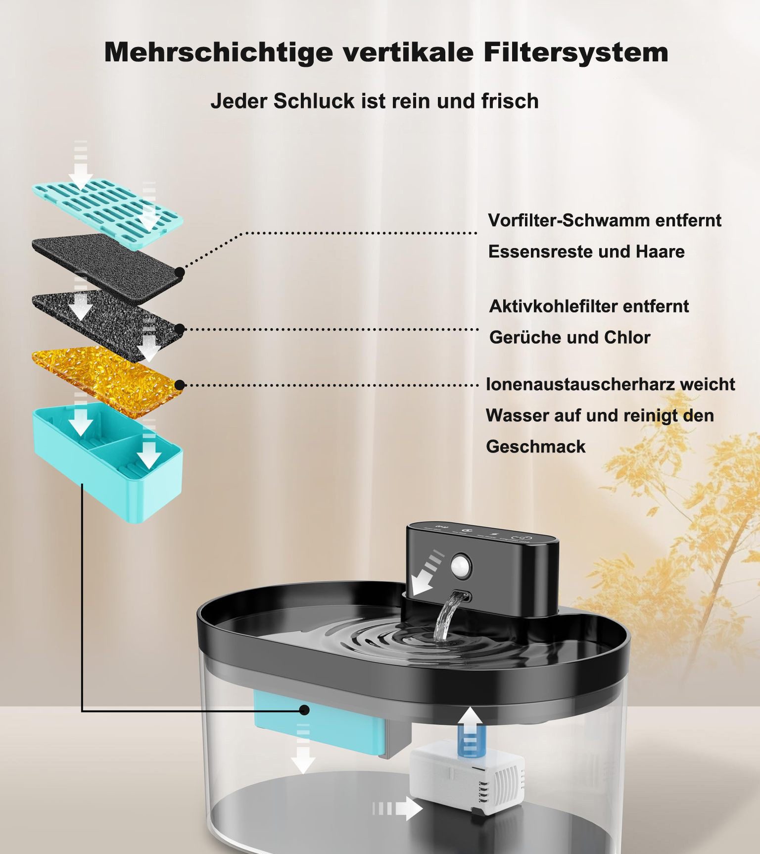 Coonoor Trinkbrunnen Ersatzfilter für kabellosen automatischen Katzenbrunne günstig online kaufen