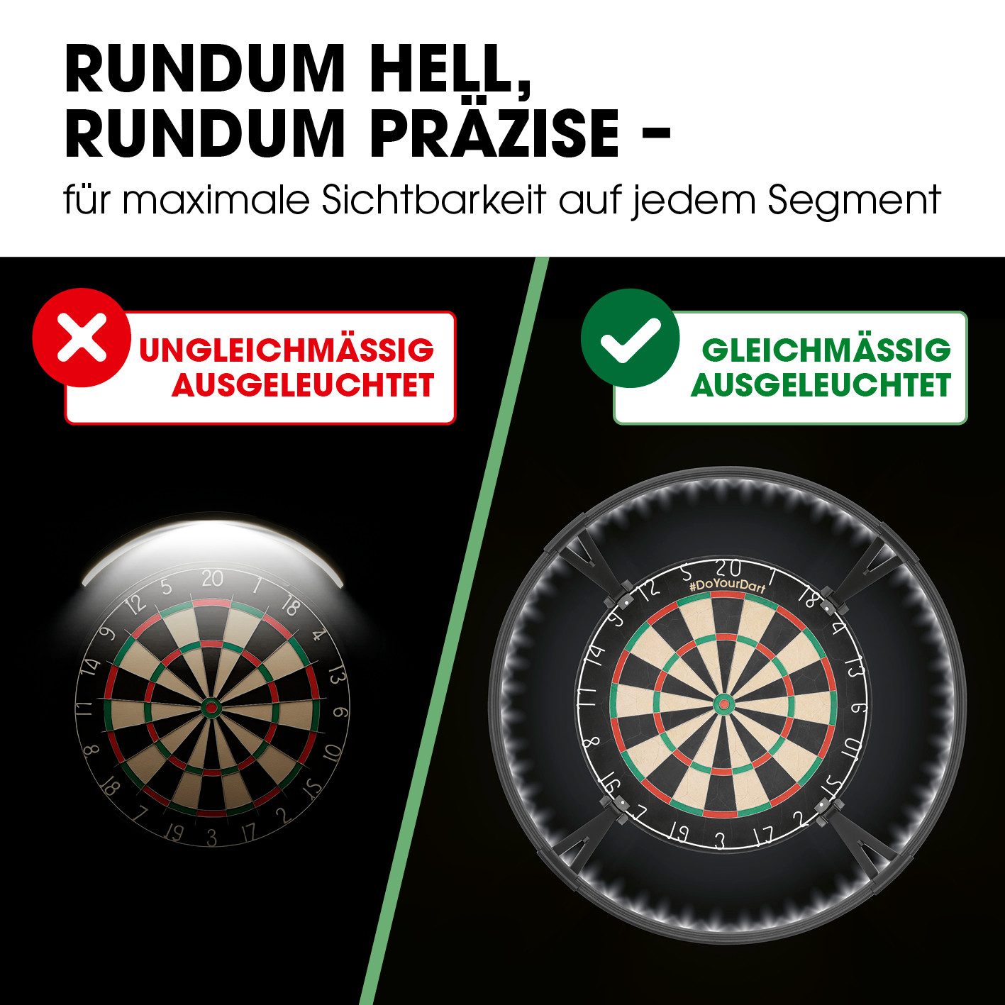 #DoYourDart Dartscheibe -Beleuchtung zur schattenfreien Ausleuchtung – Bild 4 von 5