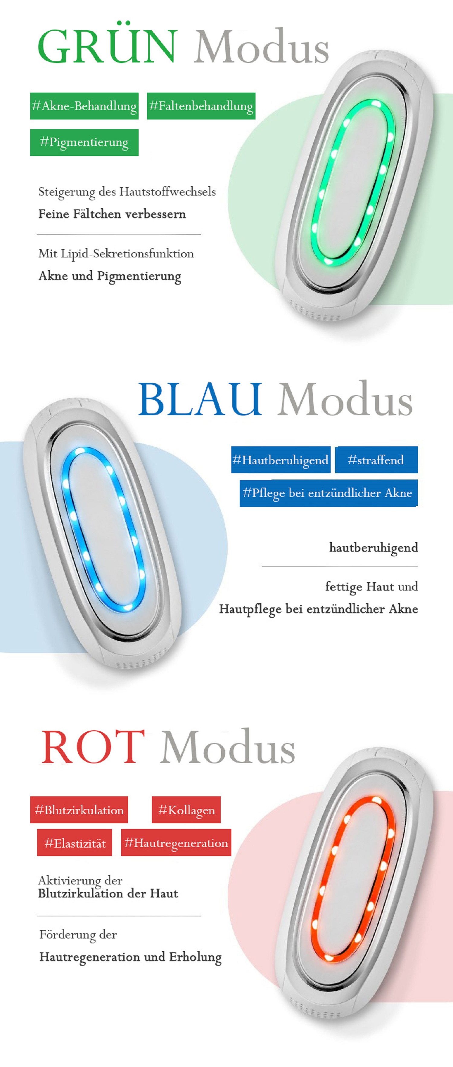 COOL-i ® Mikrodermabrasionsgerät 3-in-1 Ultraschall-Gesichtsreiniger, Kalt-Warm-Modus, EMS, Rot-Blau-Grün LED
