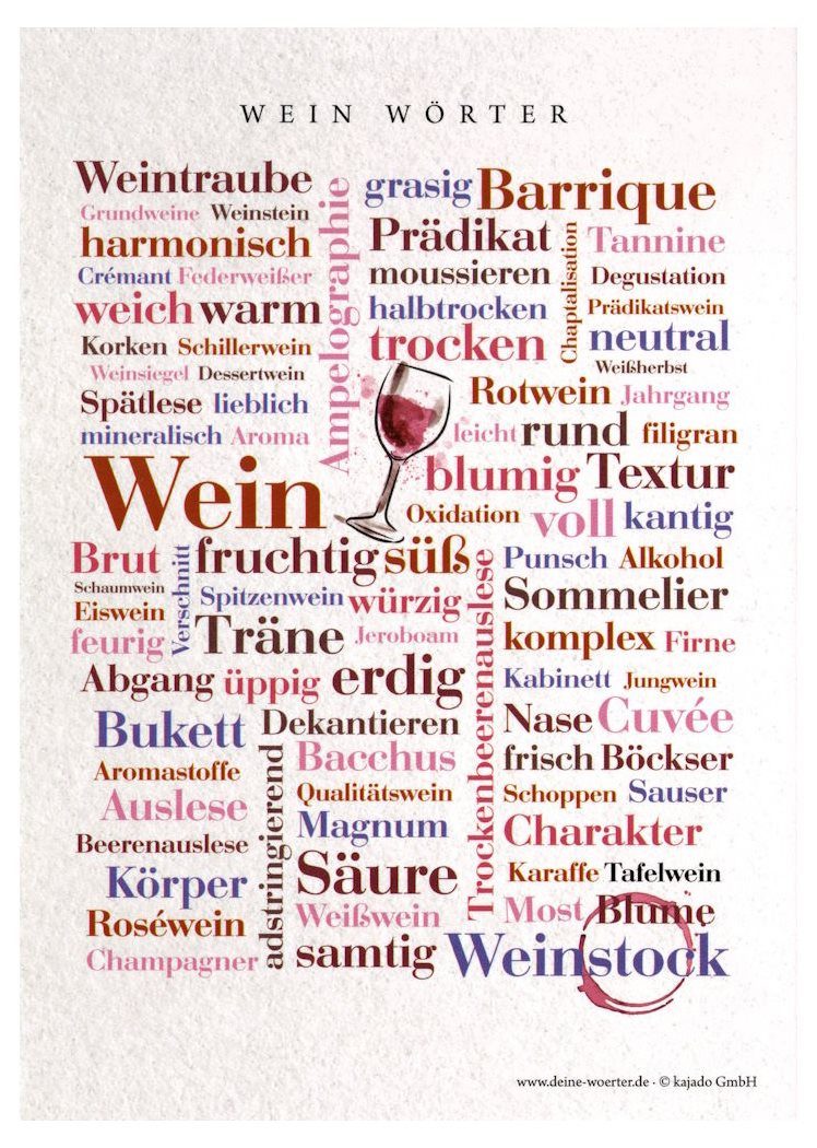 Deine Wörter Postkarte "Wein-Wörter"