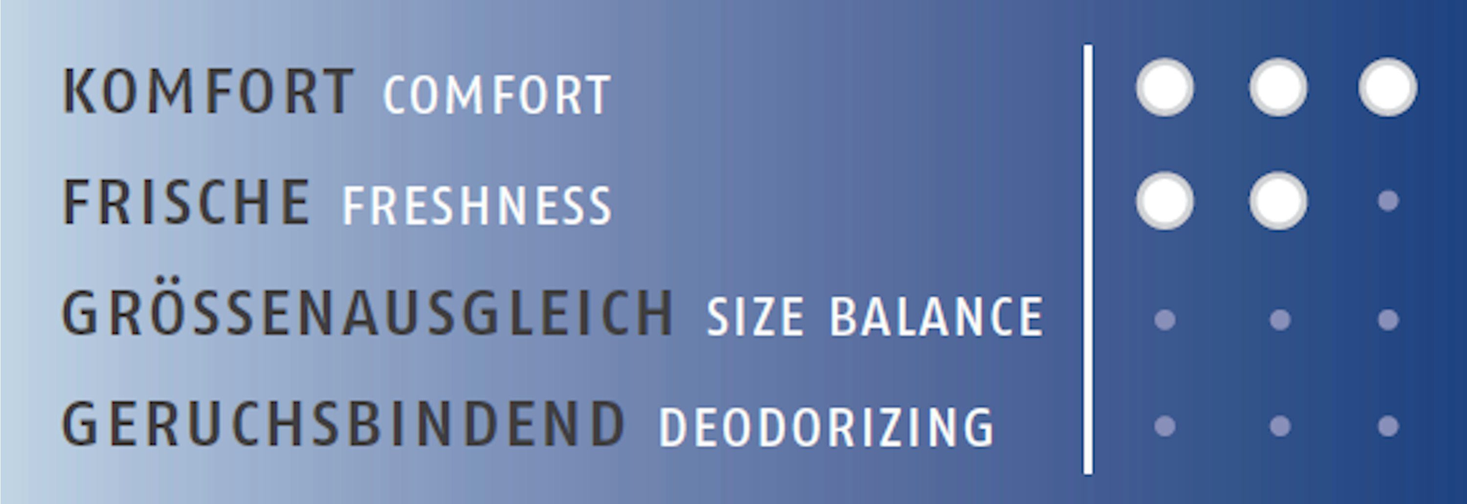 Bergal Fußbetteinlage Ortho Plus - Unterstützendes Fußbett mit echtem Leder