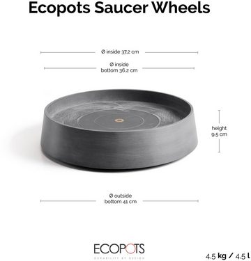 ECOPOTS Topfuntersetzer mit Rollen Oslo 45 Grau, Zubehör für Ecopots Pflanzgefäße, für innen und außen: frostsicher, bruchsicher und lichtbeständig