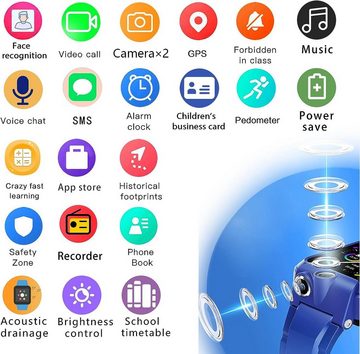 DDIOYIUR GPS, Kinder Intelligente Schrittzähler Smartwatch (1,54 Zoll, Andriod iOS), mit WiFi,SMS,Anruf, Sprach&Video Chat, Bluetooth,Wecker,Lehrplan