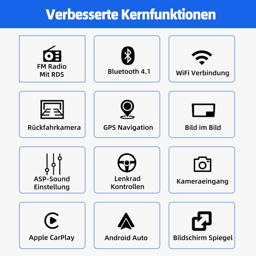ESSGOO DAB+ Android15 Carplay 32/64G Für Nissan Qashqai J10 2007-2015 Autoradio (Digitalradio (DAB), RDS, AM, FM, 4+64GB(optional), Apple Carplay Android Auto GPS Navi WIFI BT EQ)