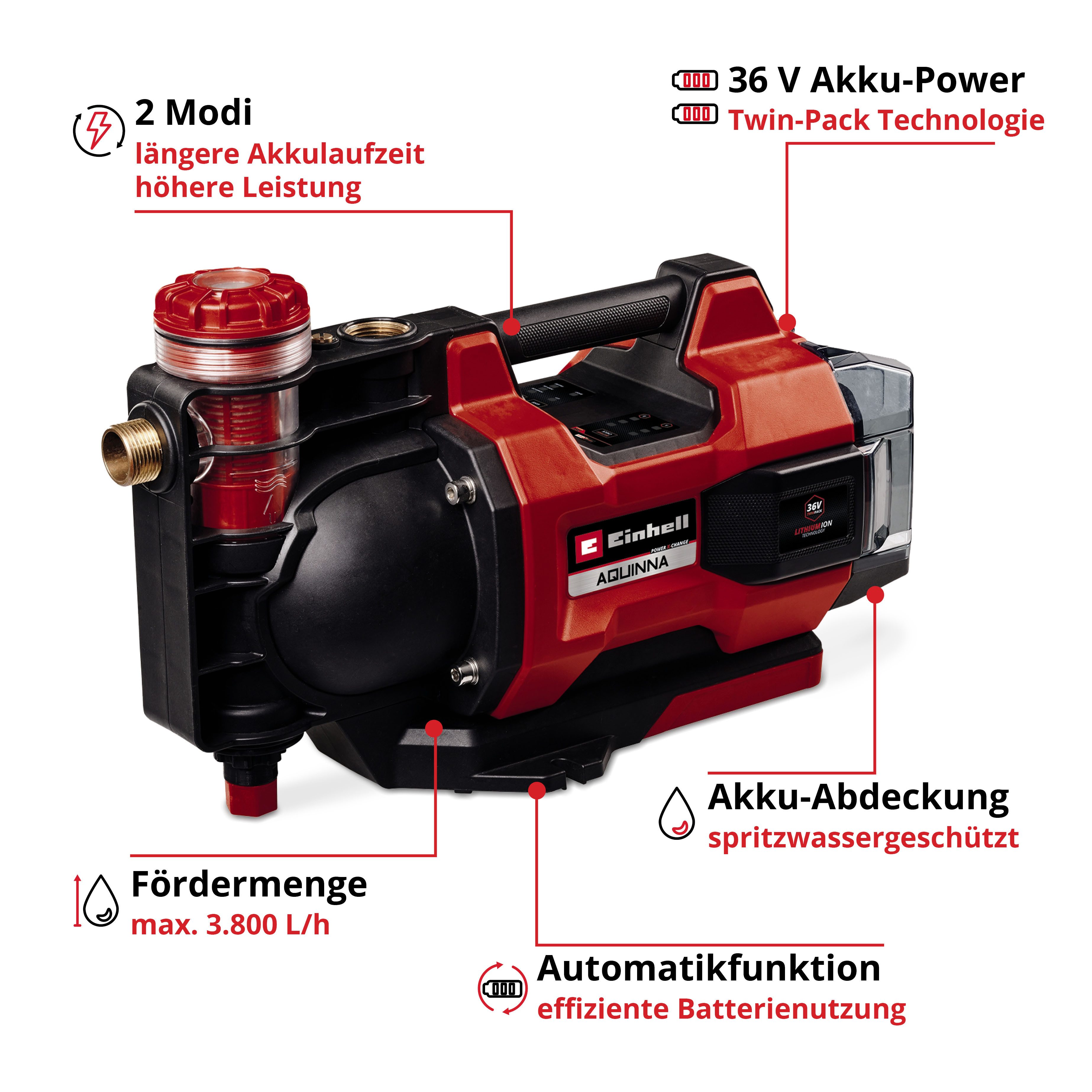 Einhell Akku-Gartenpumpe AQUINNA 36/38 F LED AUTOMATIC, 3.800 l/h, Power X-Change, ohne Akku und Ladegerät