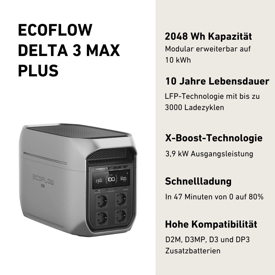 Ecoflow EcoFlow DELTA 3 Max Plus Powerstation Stromspeicher, Halterung für Dach, Fassade, Balkon & Garten, App & Plug&Play DE