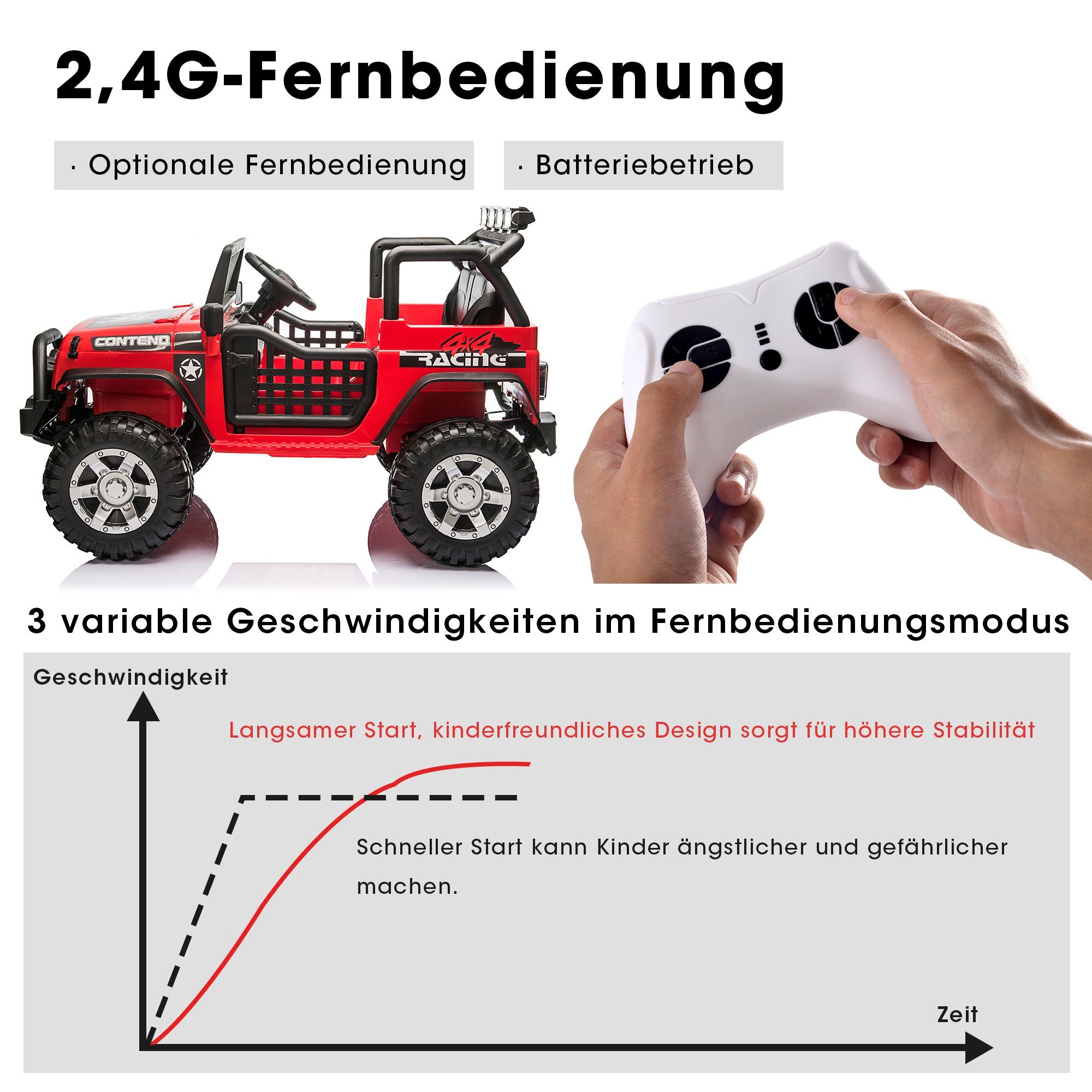 Elektro-Kinderauto, Belastbarkeit 50,00 kg, Kinder Elektroauto mit USB, AUX und Bluetooth inkl. Ferndienung, 2x45W