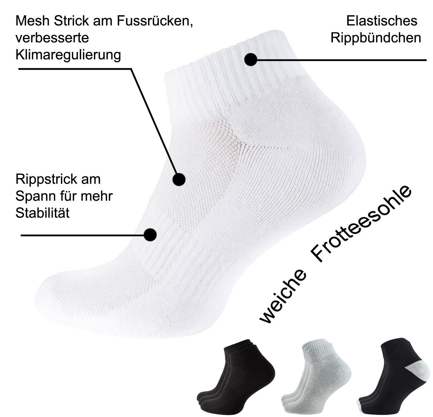 Stark Soul® Sportsocken Quarter Frotteesole Schwarz-Grau Paar Mesh-Strick 6 Socken-Sportsocken mit und