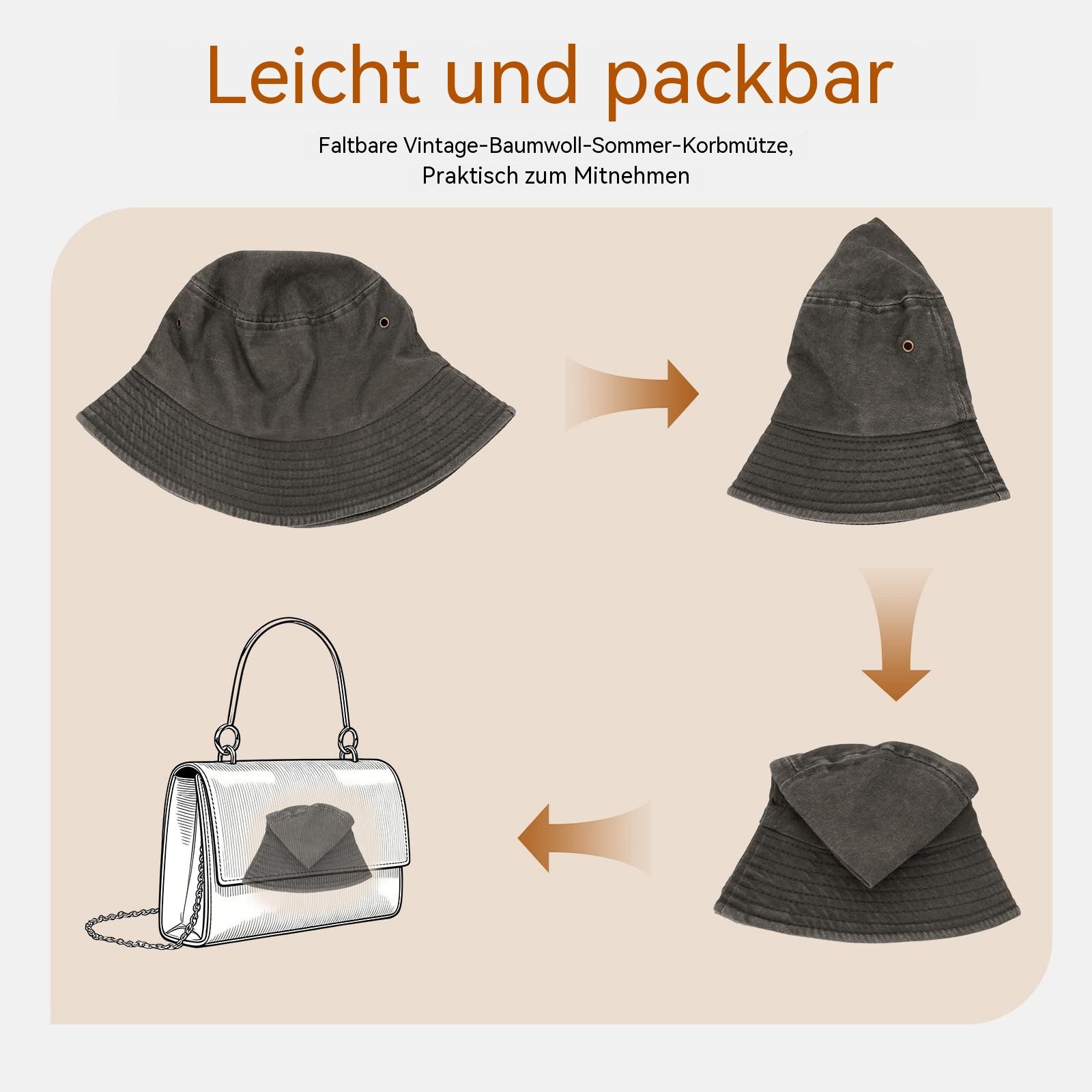 Zaewry Fischerhut Vintage Baumwoll-Anglerhut,Sommer Cap,Sommer Bucket Hat, Unisex faltbarer Anglerhut für Herren, Strand und Outdoor,mit UV-Schutz